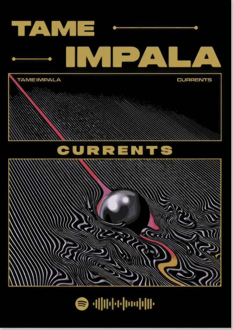 Tame Impala Currents